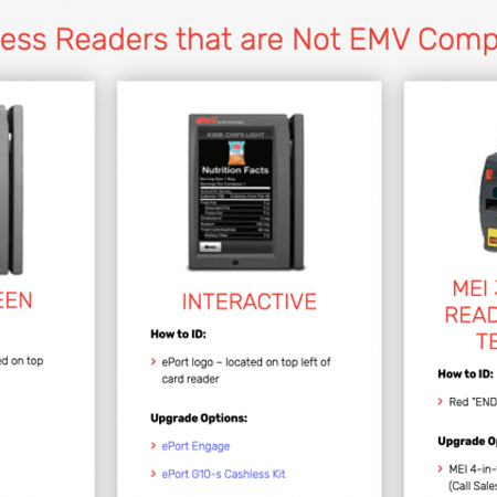 Need help identifying the EMV compatibility of your devices?